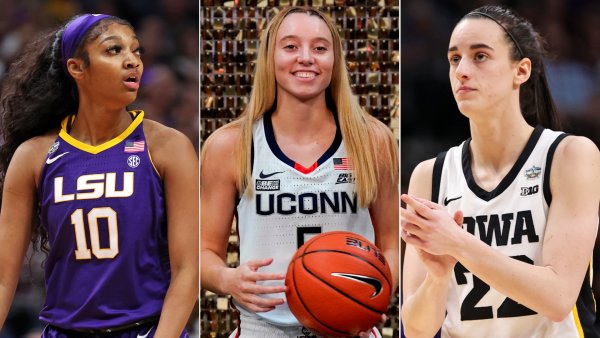 The Rise of Women’s College Basketball